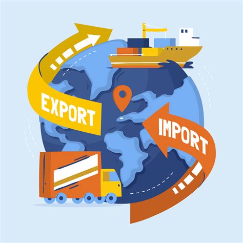 import .